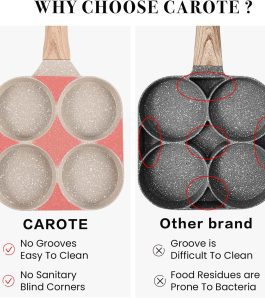 Nonstick Fried Egg Pan